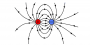 demonstrations:5_electricity_and_magnetism:5a_electrostatics:cover.png